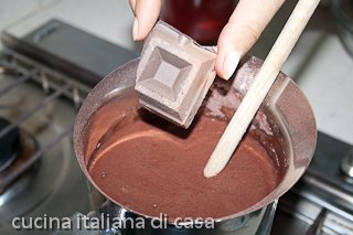 ricette di dolci facili